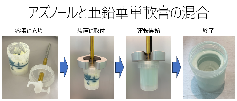 アズノールの混合